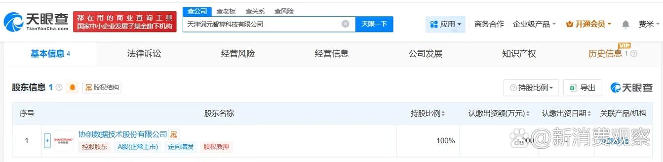 經(jīng)營范圍包括軟件銷售,數(shù)據(jù)處理服務,人工智能應用軟件