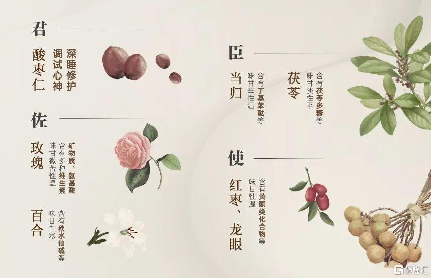 冷門賽道中的“慢”智慧 白羽潔談品牌創業的產品內涵與外延修煉